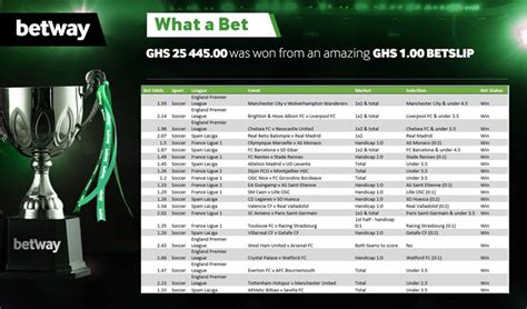 betway values.